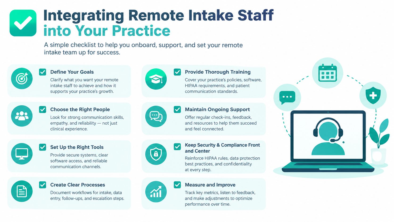 An infographic checklist for integrating remote intake staff into a medical or professional practice successfully.
